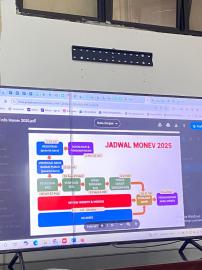 Pulutan Pendampingan Pengisian SAQ Monitoring dan Evaluasi Keterbukaan Informasi Tahun 2025